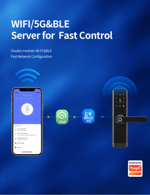 iLockey WiFi door Lock4